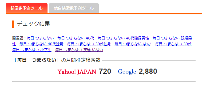 収益化する方法②：悩みから逆算して日記を書く