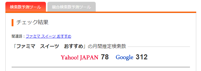 「ファミマ スイーツ おすすめ」というキーワード